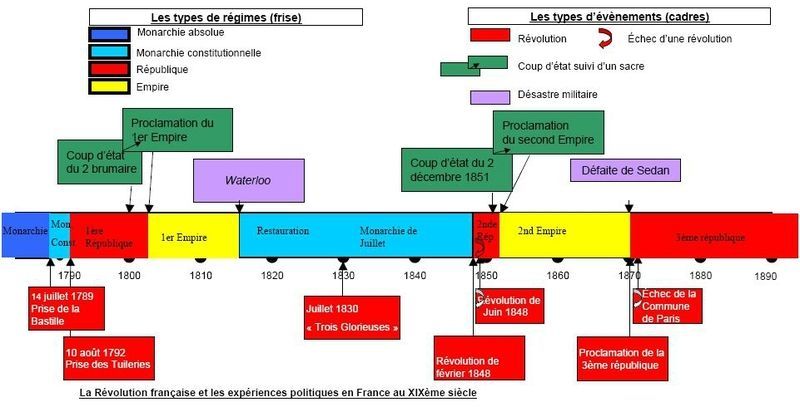 book leptin